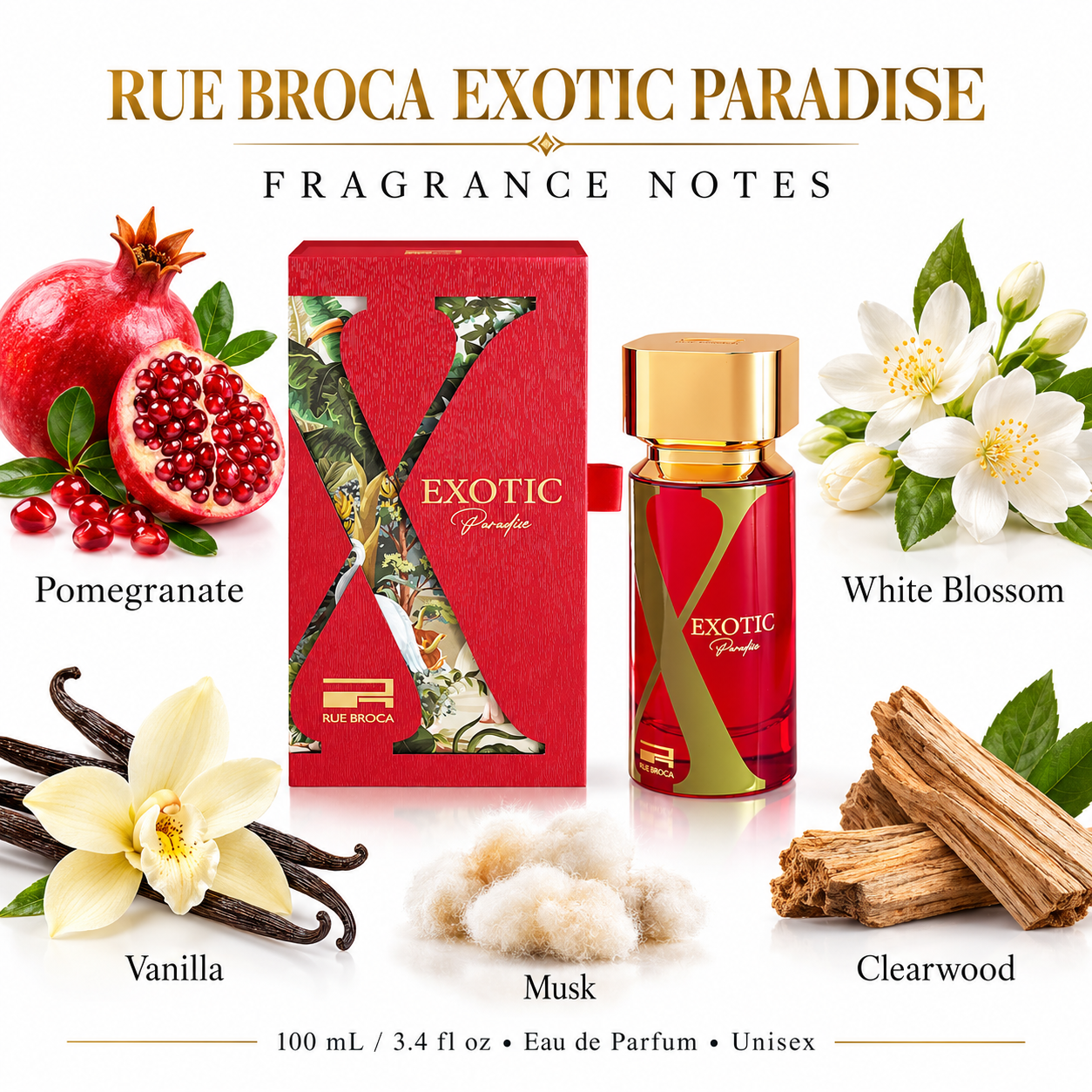 Rue Broca Exotic Paradise 100 mL / 3.4 fl oz Eau de Parfum Unisex — fragrance notes