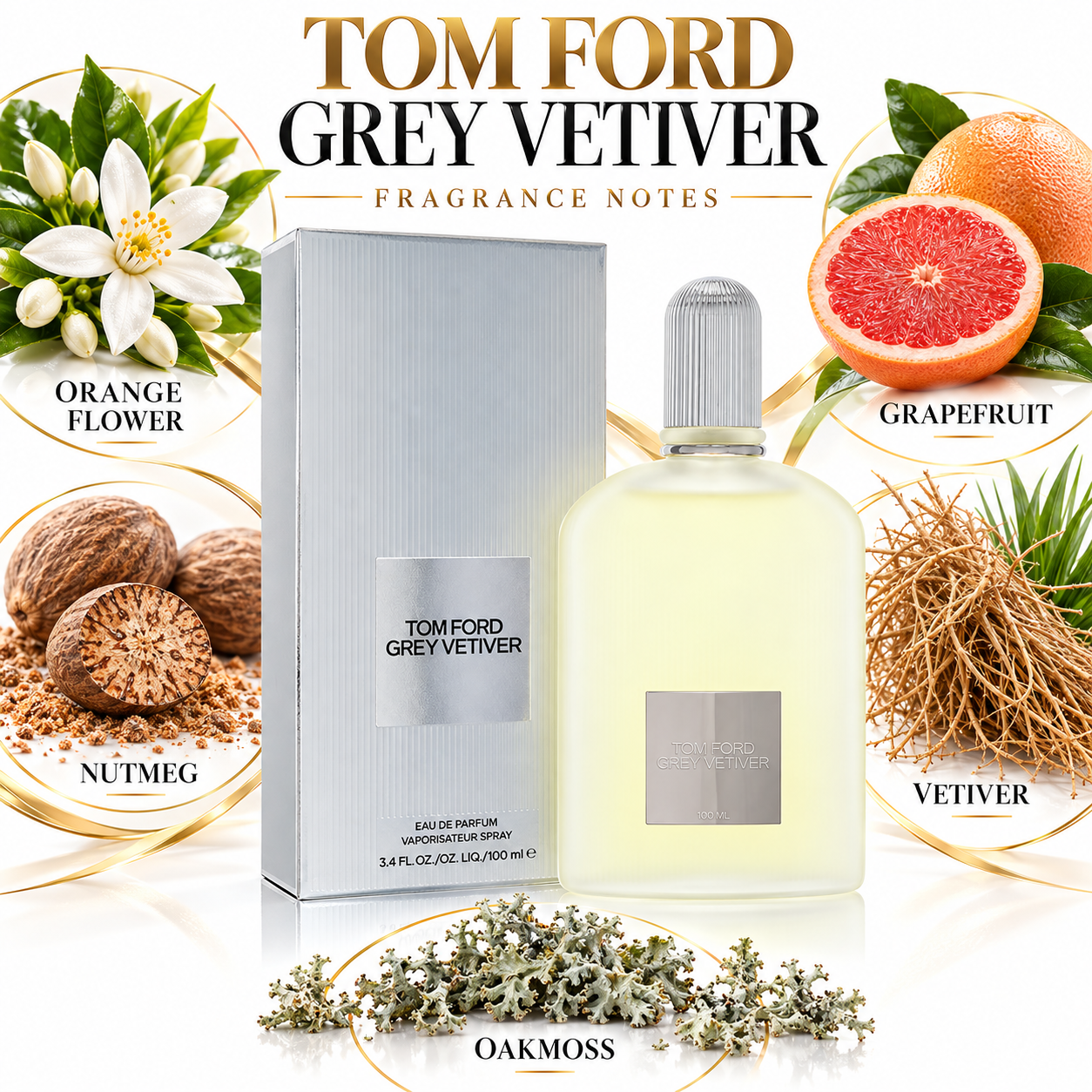 Tom Ford Grey Vetiver fragrance notes
