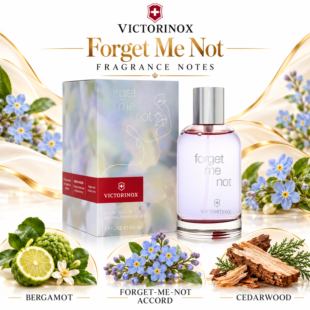 Victorinox Forget Me Not 100 mL Eau de Toilette for Women — fragrance notes
